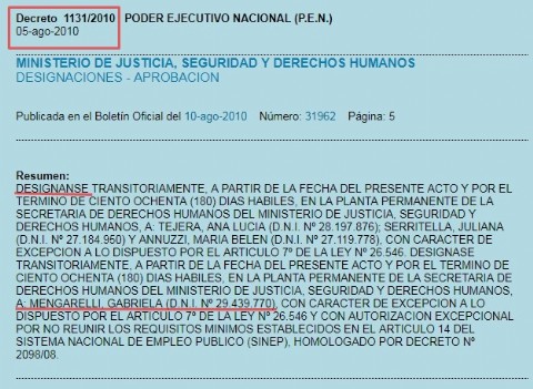 "Si sos amigo del poder, jamás te quedarás sin trabajo"